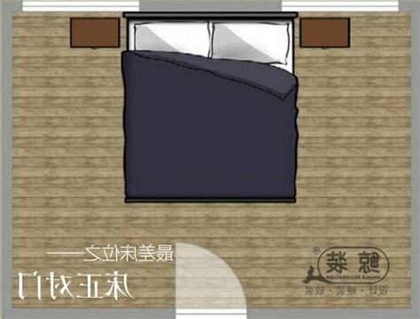 風水 床位